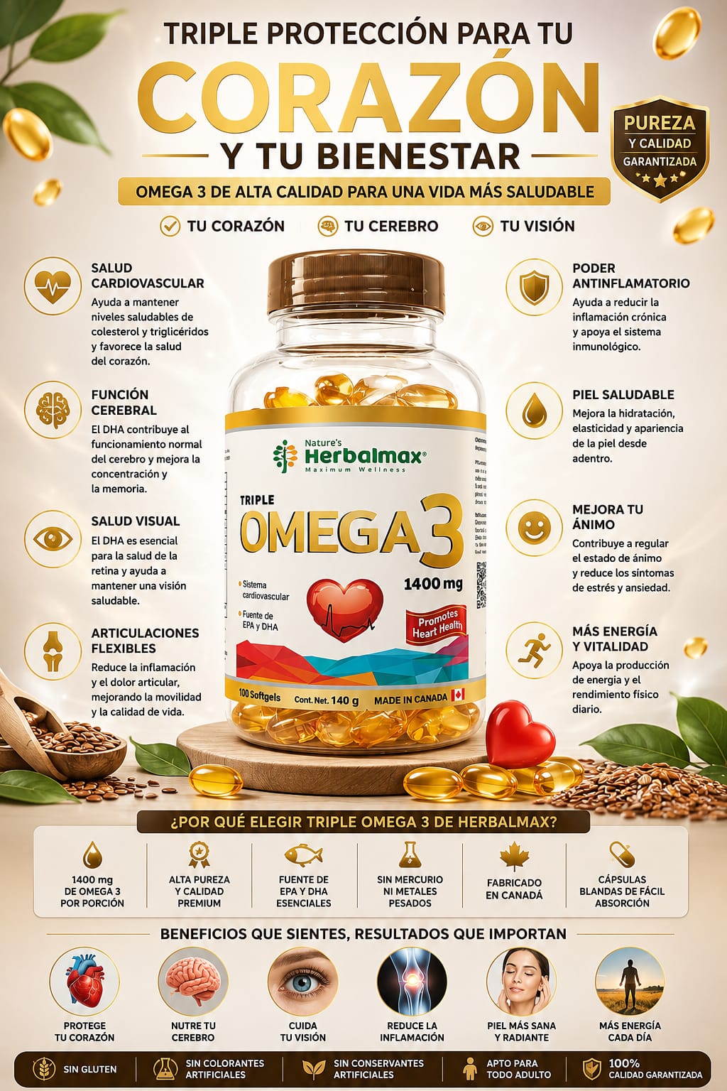 Omega 3 Triple 1400mg Duo Pack